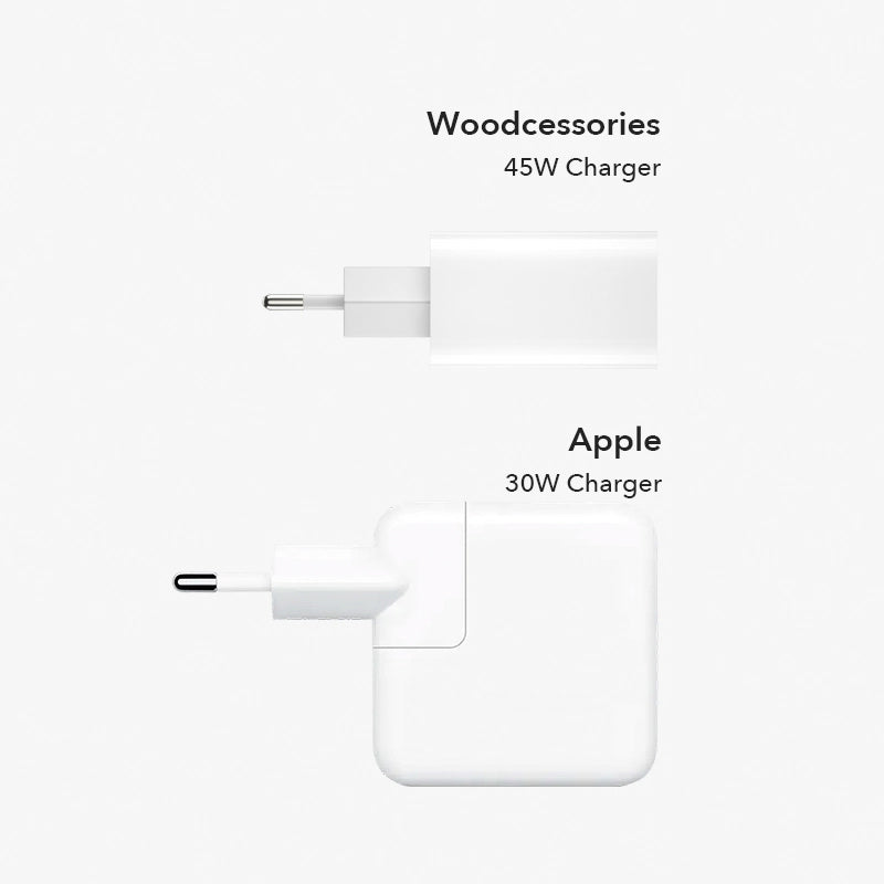 45W USB-C Ladegerät