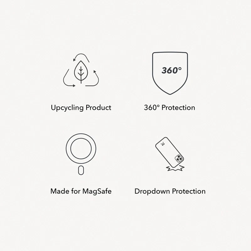 Clear Case Rot Matt iPhone 13 + farbige Buttons