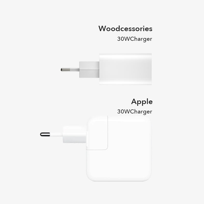 30W/45W USB-C Power Adapter