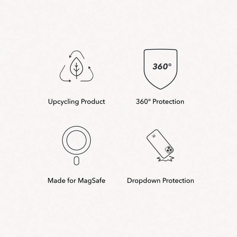 Iphone 15 Plus durchsichtige MagSafe Handyhülle schwarz/ klar