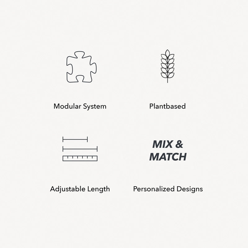 Change Bundle iPhone 15 Pro Max Schwarz