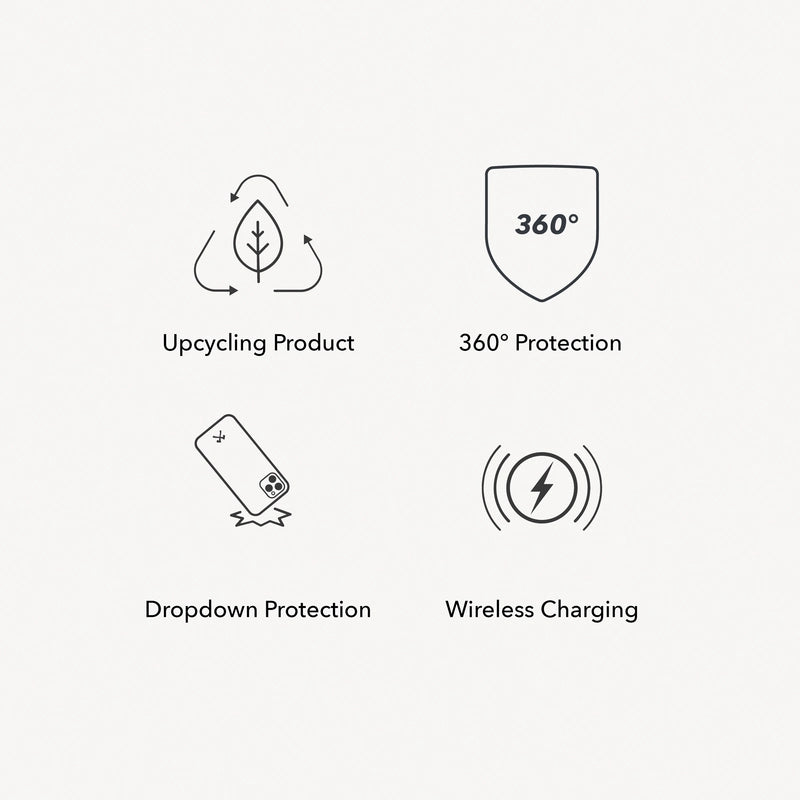 iPhone 13 phone case sustainable night green