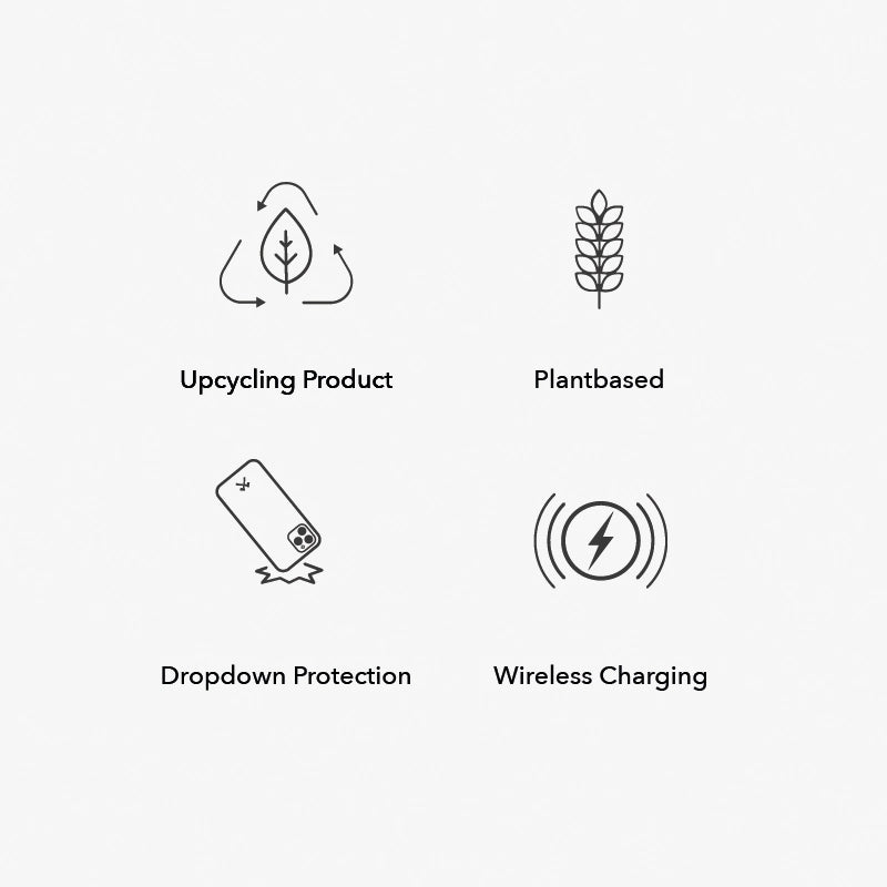 Iphone 15 Plus nachhaltige Bio Handyhülle schwarz