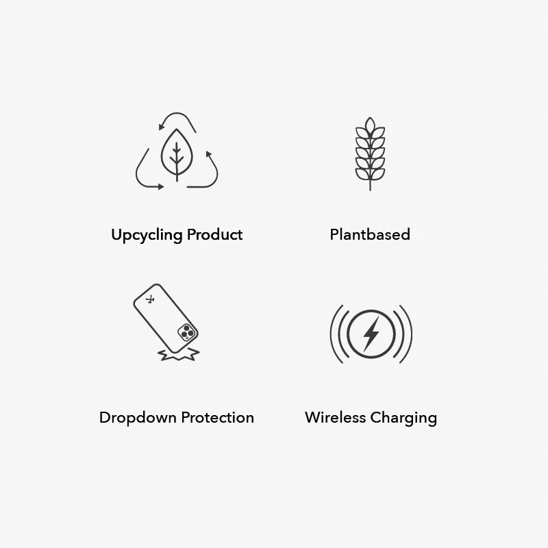 Iphone 15 Pro Max nachhaltige Bio Handyhülle schwarz
