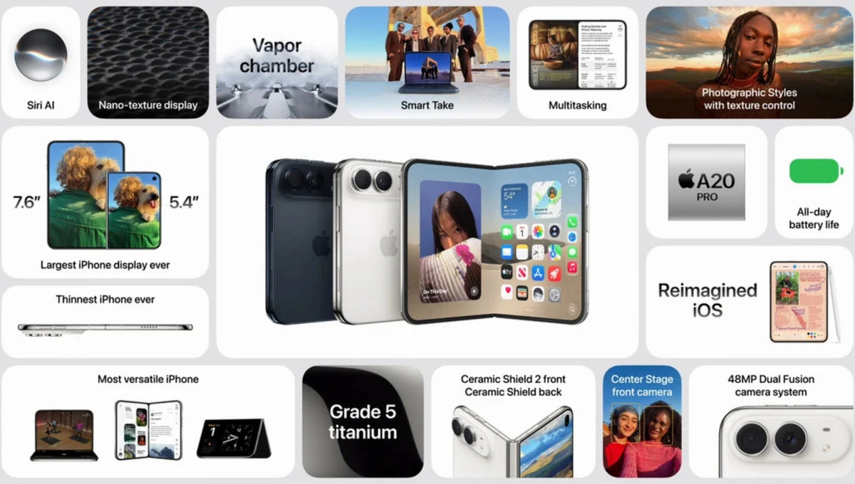 Abgebildet sind alle Neuerungen des iPhone Duo in einer Collage aus mehreren Bildstuecken. Zu sehen sind unter anderem Displaygroeße, Kameraqualitaet. Siri-AI und der Titanrahmen.