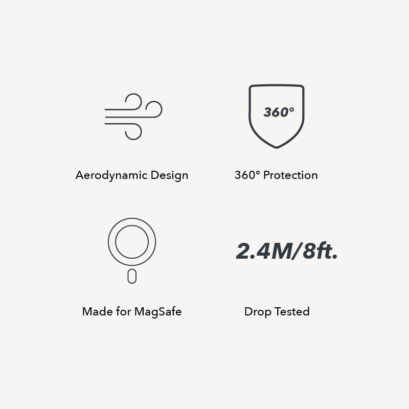 A graphical overview featuring four black icons highlighting the features of the iPhone 17 Air Carbon Case: Aerodynamic Design, 360° Protection, Made for MagSafe, and Drop Tested (2.4M/8ft.).
